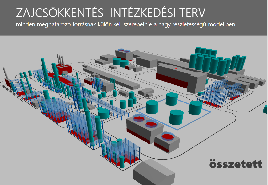 A megfelelő zajmodellel akár a határérték-túllépés is megelőzhető